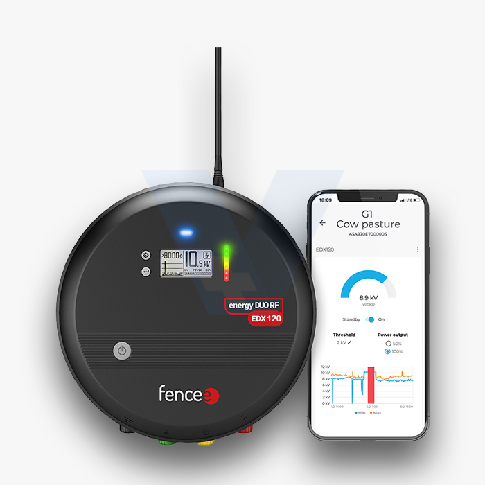 Ηλεκτρική περίφραξη Fencee Duo RF EDX120