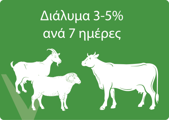 Διάγραμμα δοσολογίας Ruvital Hoofshield Bath για απολύμανση οπλών